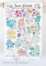 Load image into Gallery viewer, Sea Glass Collector Kitchen Dish Towel